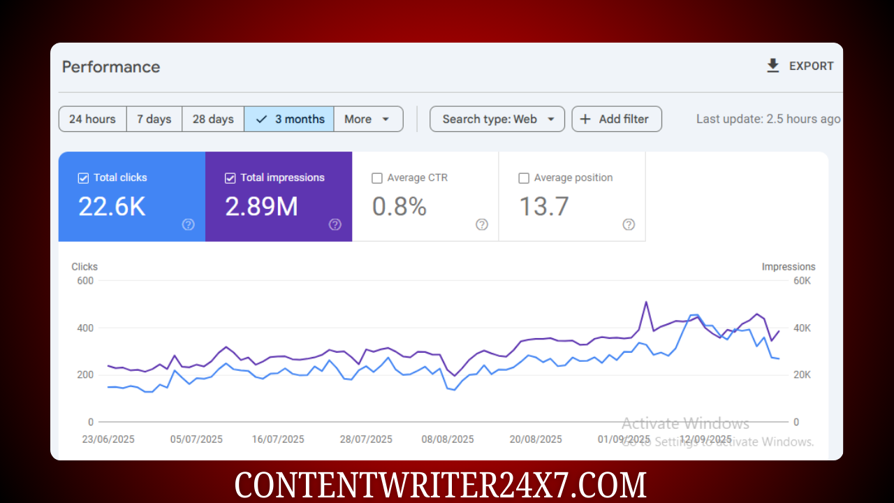 Dare to Dream BIG (1)