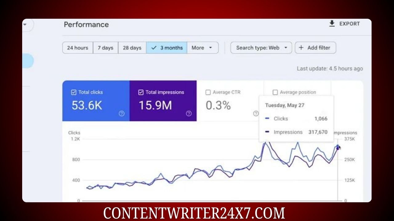 Dare to Dream BIG (2)