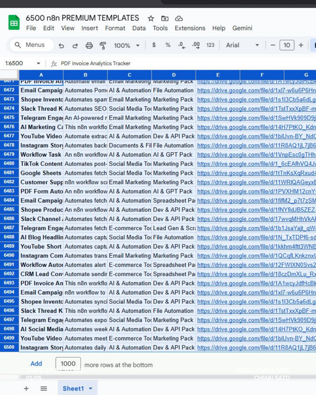 π¨ Ultimate n8n Automation Library β Save 100+ Hours with Ready-Made Workflows & Templates (Worth $100K+) - Image 3
